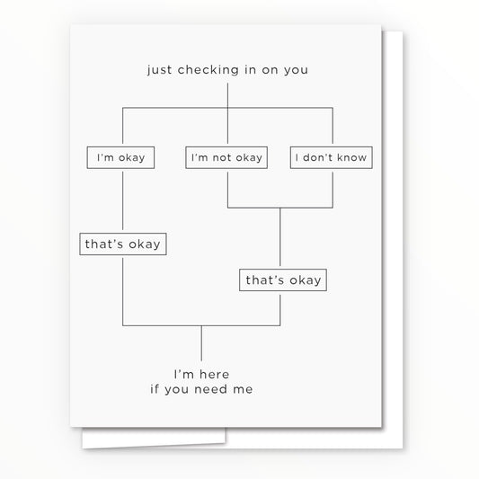 ust Checking In On You greeting card by Quick Brown Fox, blank interior, white envelope, 4.25 x 5.5 inches